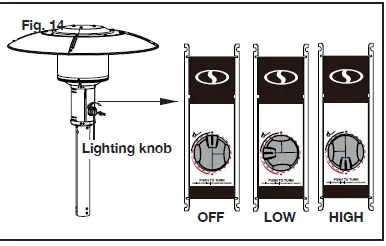 SUNJOE SJPPH48 Outdoor Propane Heater FIG 15