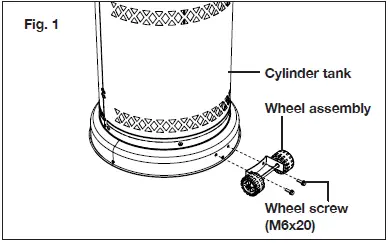 SUNJOE SJPPH48 Outdoor Propane Heater FIG 2
