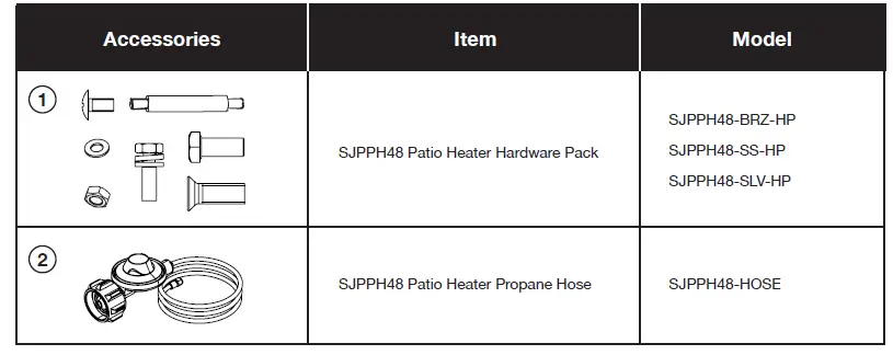 SUNJOE SJPPH48 Outdoor Propane Heater FIG 22