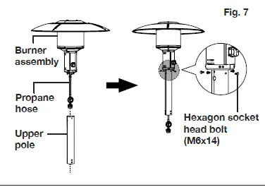 SUNJOE SJPPH48 Outdoor Propane Heater FIG 8