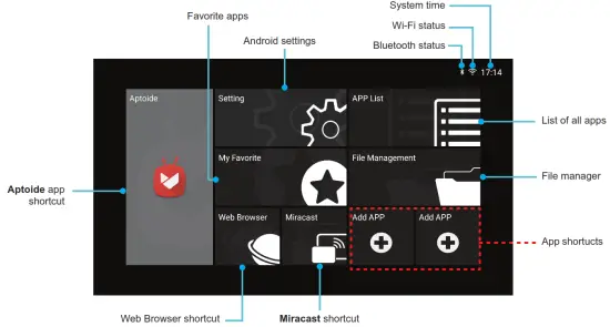 acer Smart Projector System - Favorite apps