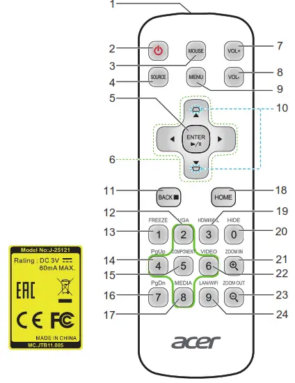 acer Smart Projector System - Remote