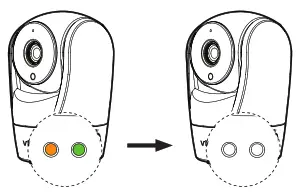 vtech VM902 WiFi 1080p Pan and Tilt Vedio Monitor - Adjust Speker Volume 5
