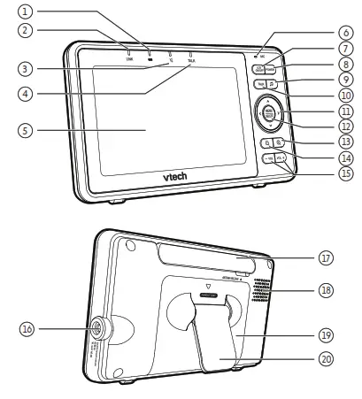 vtech VM902 WiFi 1080p Pan and Tilt Vedio Monitor - Parent unit Overview 1