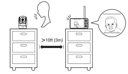vtech VM902 WiFi 1080p Pan and Tilt Vedio Monitor - Test the Sound Level Ans Position Vedio Monitor 1