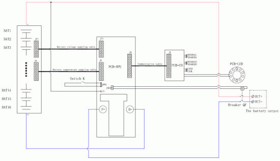 SOLTARO AIO2 BTLV Series Battery - AIO2 BTLV