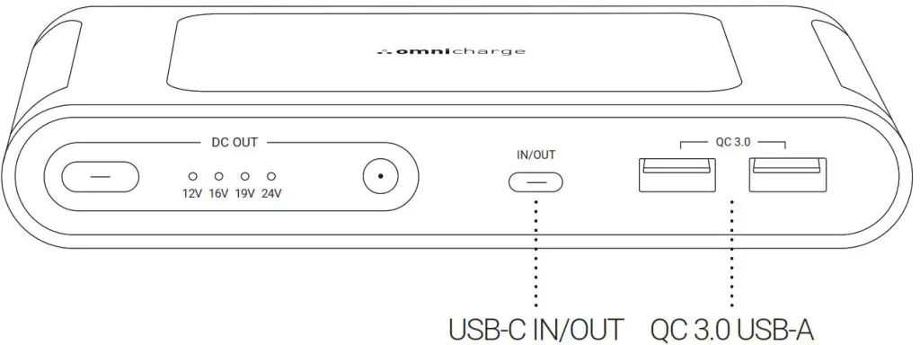 omnicharge 13496891 Omni Mobile 25600mah Wireless Power Bank - USB-C