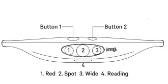 knog Bandicoot Run 250 Headlamp fig1