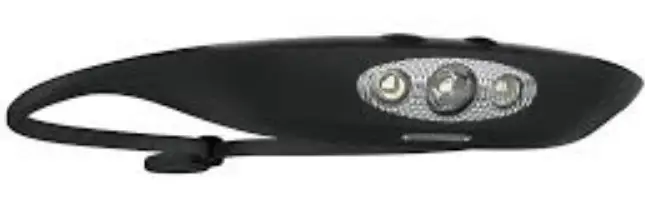 knog Bandicoot Run 250 Headlamp