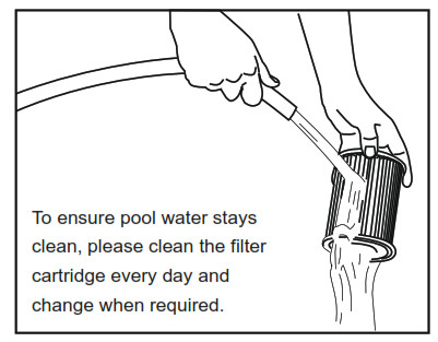 Bestway 58390 Swimming Pool Filter Pump - Fig 6