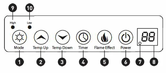 GYMAX-GYM06521-1500-Watt-Portable-Electric-Fireplace-Heater-FIG 5