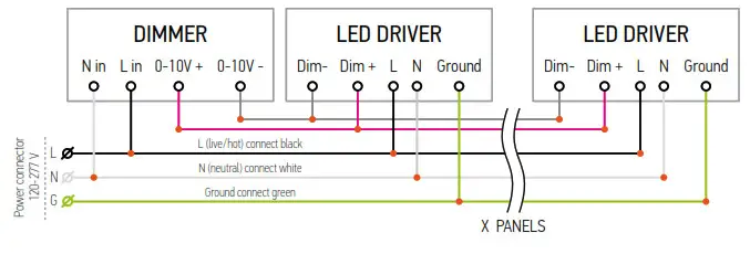 ASD Premium Series LED Edge-Lit Flat Panels- DIAGRAM