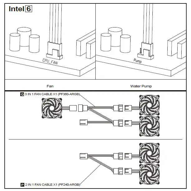 SILVERSTONE-PF240-Permafrost-Cooling fig 13