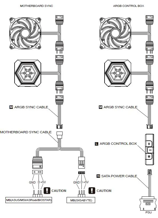 SILVERSTONE-PF240-Permafrost-Cooling fig 14
