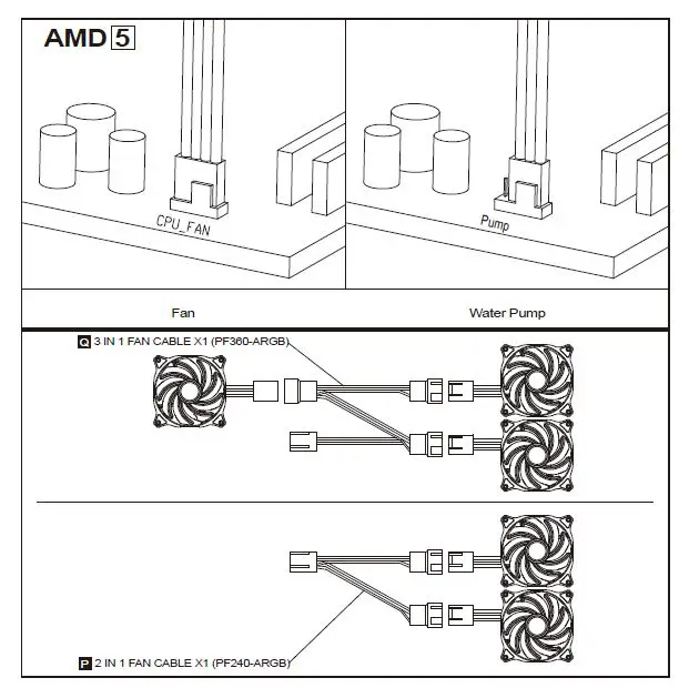 SILVERSTONE-PF240-Permafrost-Cooling fig 7