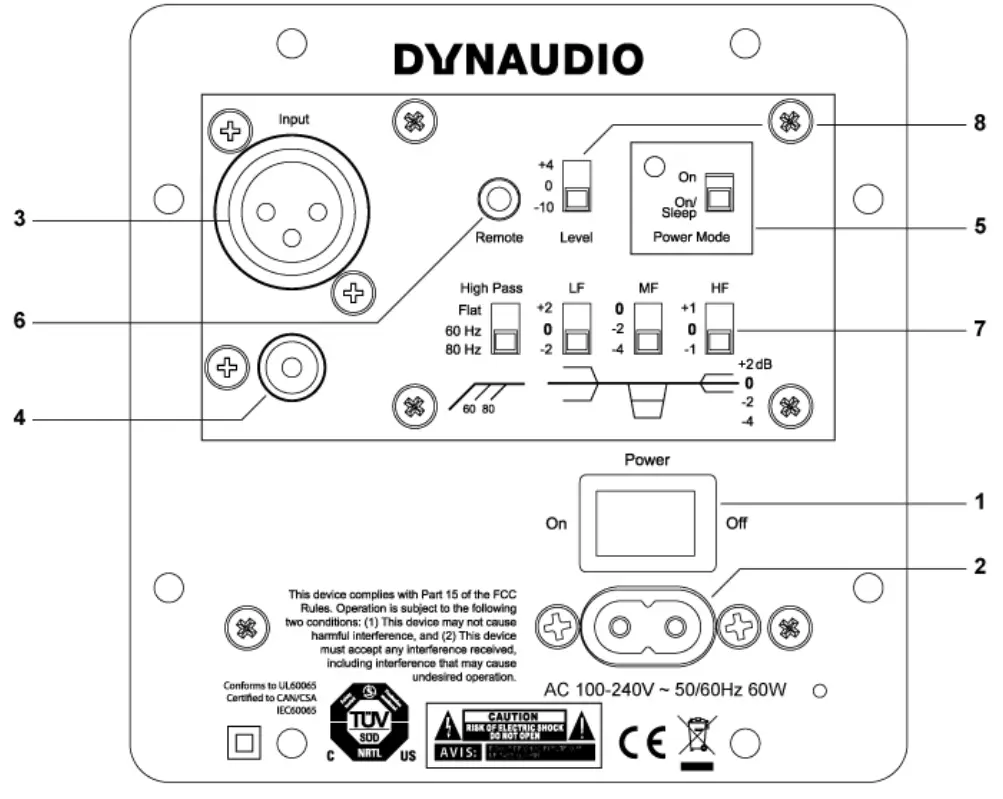 DYNAUDIO BM5 mkIII Inch Tow Way Active Studio - panel