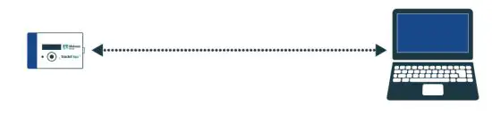 lifelines T4A Amplifier to Trackit+ Software - Bluetooth Status