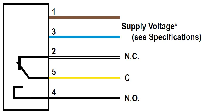 BANNER-STBVP6-STB-Self-Checking-Optical-Touch-Buttons-fig3