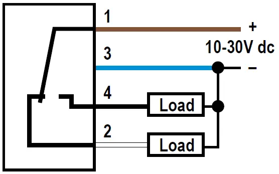 BANNER-STBVP6-STB-Self-Checking-Optical-Touch-Buttons-fig4