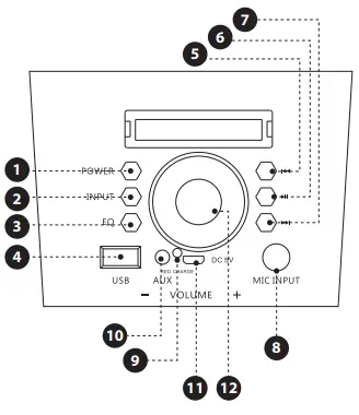PYLE Wireless BT Streaming Portable PA Speaker and Microphon FRONT PANEL FUNCTIONS e
