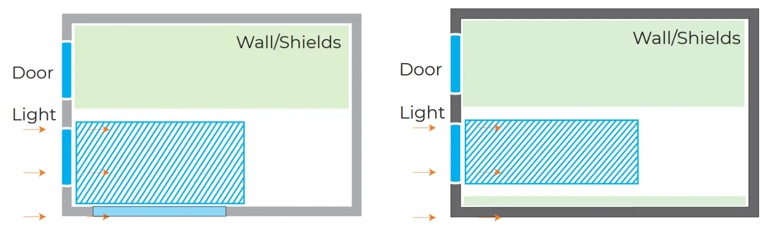 ANVIZ FaceDeep 3 Smart Face Recognition System - fig 5