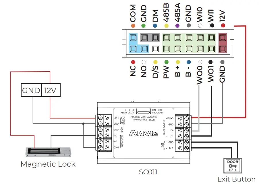 ANVIZ FaceDeep 3 Smart Face Recognition System - fig