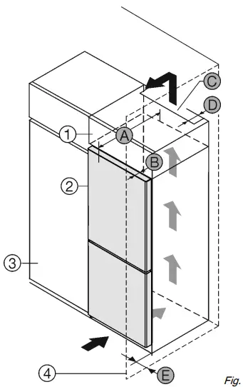 Building the appliance into kitchen units
