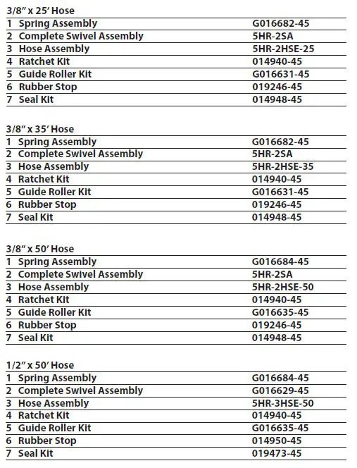 T-S-064-5HR24209-Equip-Powder-Coated-Steel-Hose-Reels-fig2