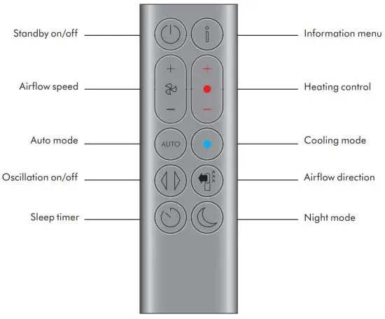 dyson Purifier Hot Plus Cool - Remote control