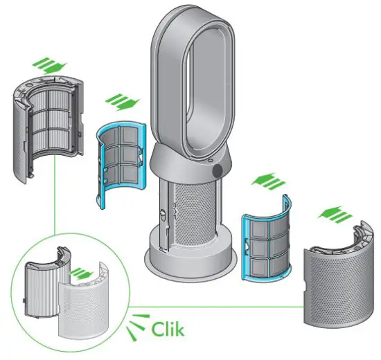 dyson Purifier Hot Plus Cool - base