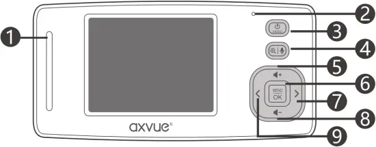 axvue E722 - Features 4