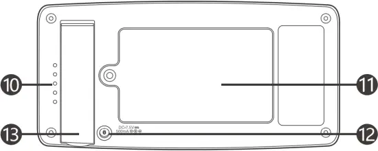 axvue E722 - Features 5