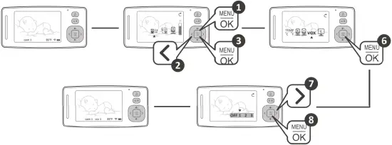 axvue E722 TO SET UP VOX - VIDEO ON CRYING