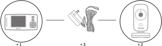 axvue E722 Video Baby Monitor Adapters