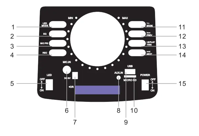 IQ sound IQ 7028DJBT Portable Bluetooth Speaker with True Wireless Technology - panel