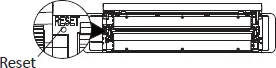 reset