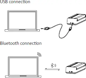 usb connector
