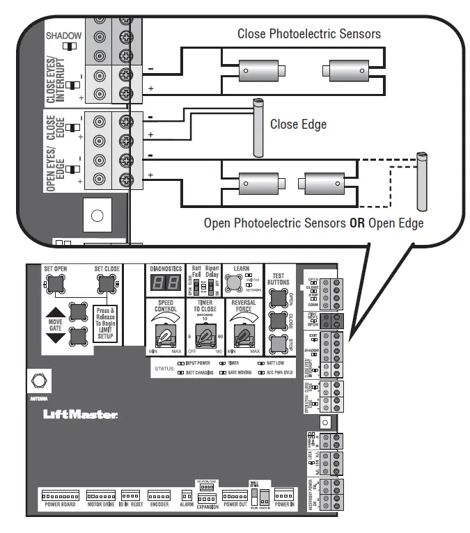 LiftMaster INSL24UL Commercial Slide Gate Opener FIG 2