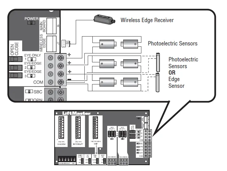LiftMaster INSL24UL Commercial Slide Gate Opener FIG 3