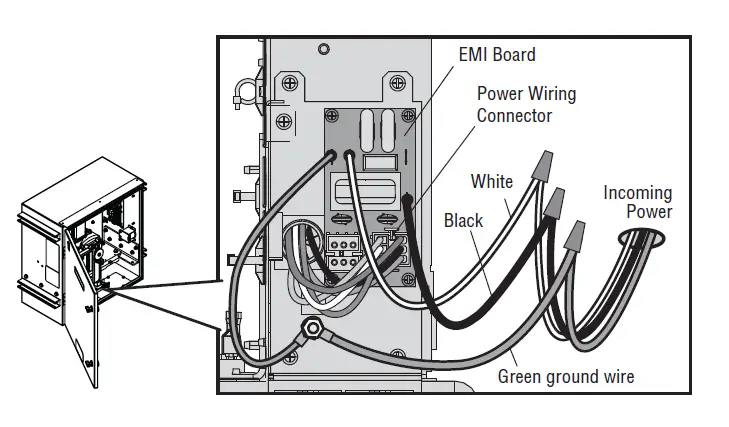 LiftMaster INSL24UL Commercial Slide Gate Opener FIG 5