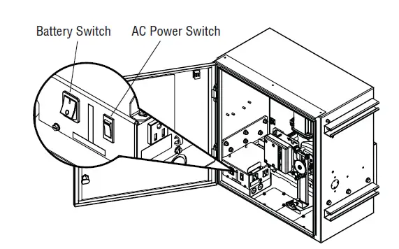 LiftMaster INSL24UL Commercial Slide Gate Opener FIG 6