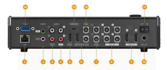 AVMATRIX-VS0601U-Mini-6-Channel-Multi-Format-Streaming-Video-Switcher-fig-2