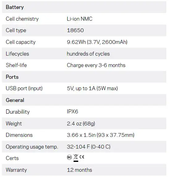 GOAL ZERO Lighthouse Micro Flash Flashlight-FIG4