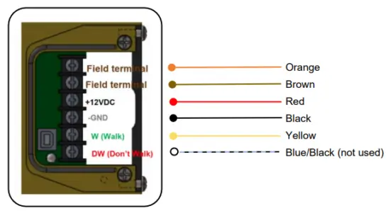 carmanah R920 E F Traffic Flashing Beacon - Backplates10
