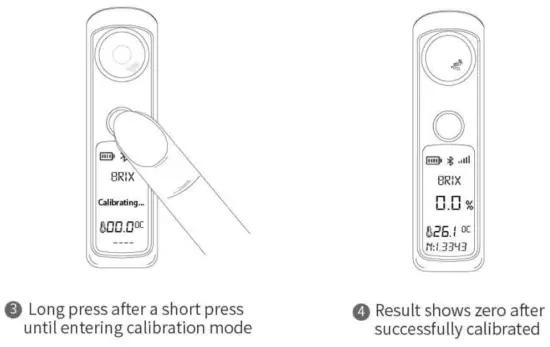 DiFluid DFT F10V55H23 Device - operation2
