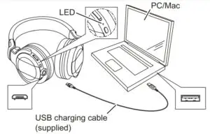 Connect the headphones