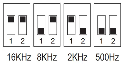 LEDYi Lighting V2 L(WB) Bluetooth 2 in 1 LED Controller - icon2
