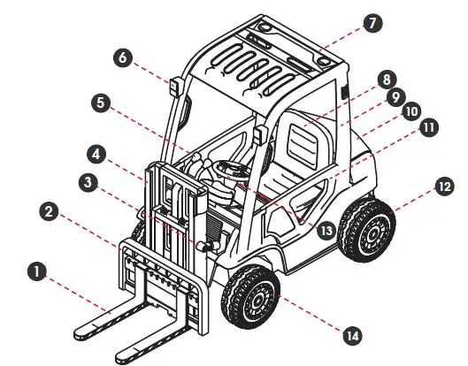 HOVER-1-H1-FLFT-My-First-Forklift-Rideables-1