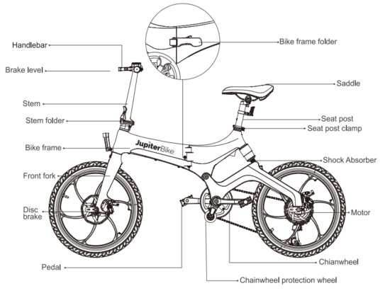 Jupiter Bike Discovery X7 Folding Electric Bike -STRUCTURAL DIAGRAM