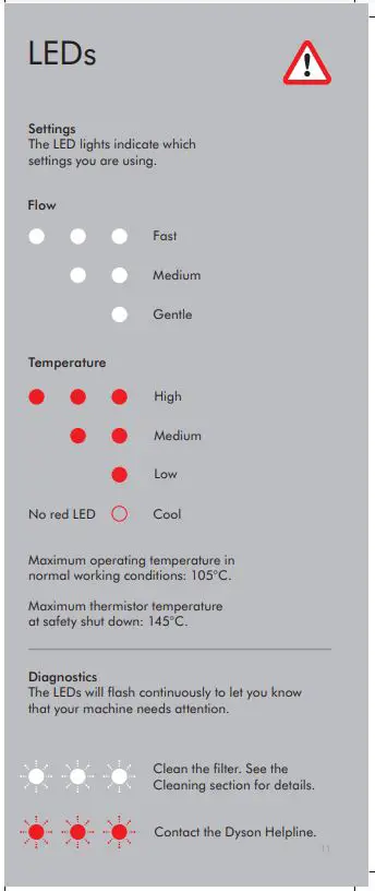 dyson-supersonic-HD01-Hair-Dryer-FIG-5